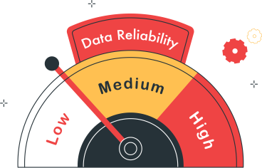 Data Reliability